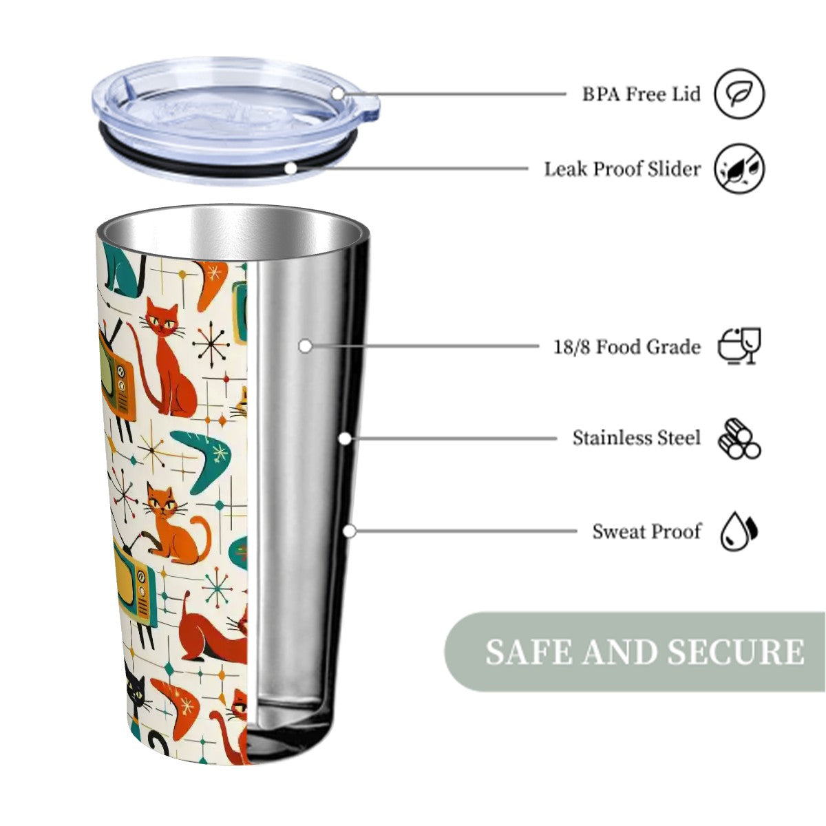 🥤 Atomic Kitsch Stainless Steel Tumbler – 20oz Retro Cat & TV Edition